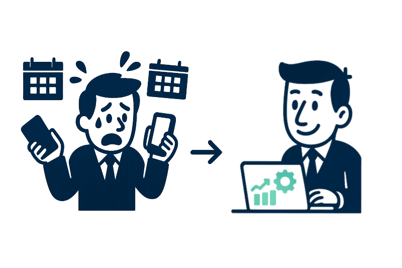 Transform from chaos to organized efficiency with Framics solutions